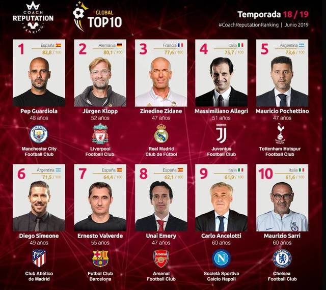 图片报：莱比锡挖了美职联女足主管，成德甲历史首位女性CEO（图片报：莱比锡从美职联挖角女足主管，德甲史上首位女性CEO诞生）